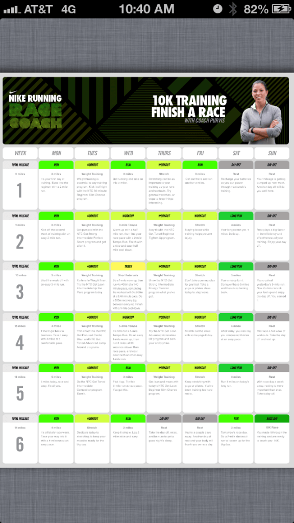 10kfinisharaceplan 10k finish a race plan